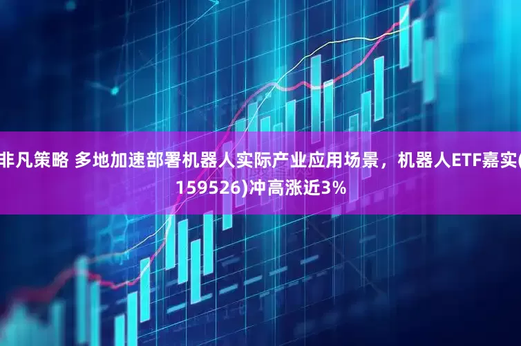非凡策略 多地加速部署机器人实际产业应用场景，机器人ETF嘉实(159526)冲高涨近3%