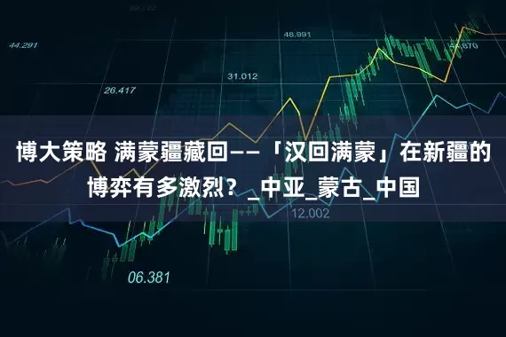 博大策略 满蒙疆藏回——「汉回满蒙」在新疆的博弈有多激烈？_中亚_蒙古_中国